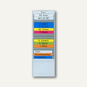 T- Kartentafel