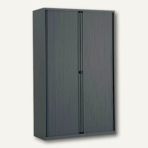 Euro Rollladenschrank