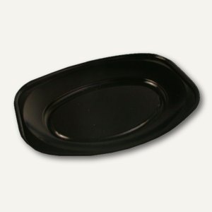 Servierplatten