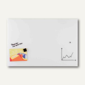 Artikelbild: Design-Glastafel